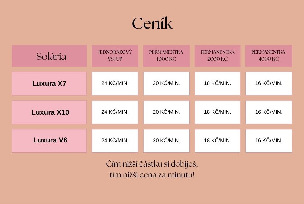 cenik_solarek.jpg